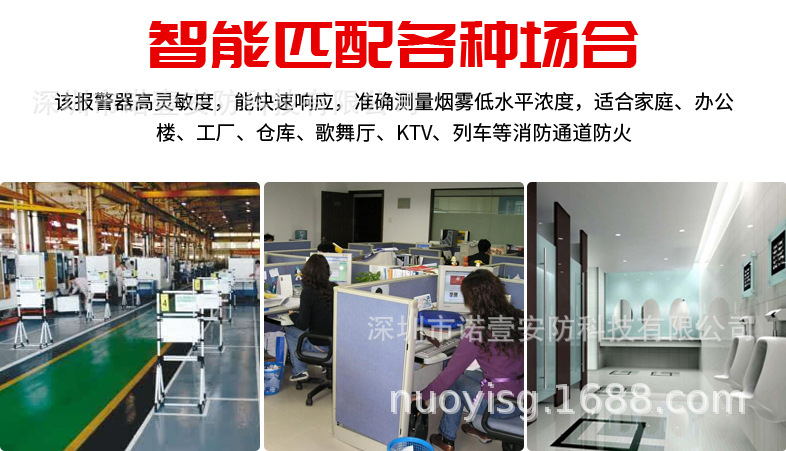 煙霧報警器適用場景